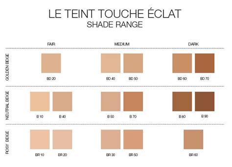 ysl ink foundation samples|ysl touche eclat shade chart.